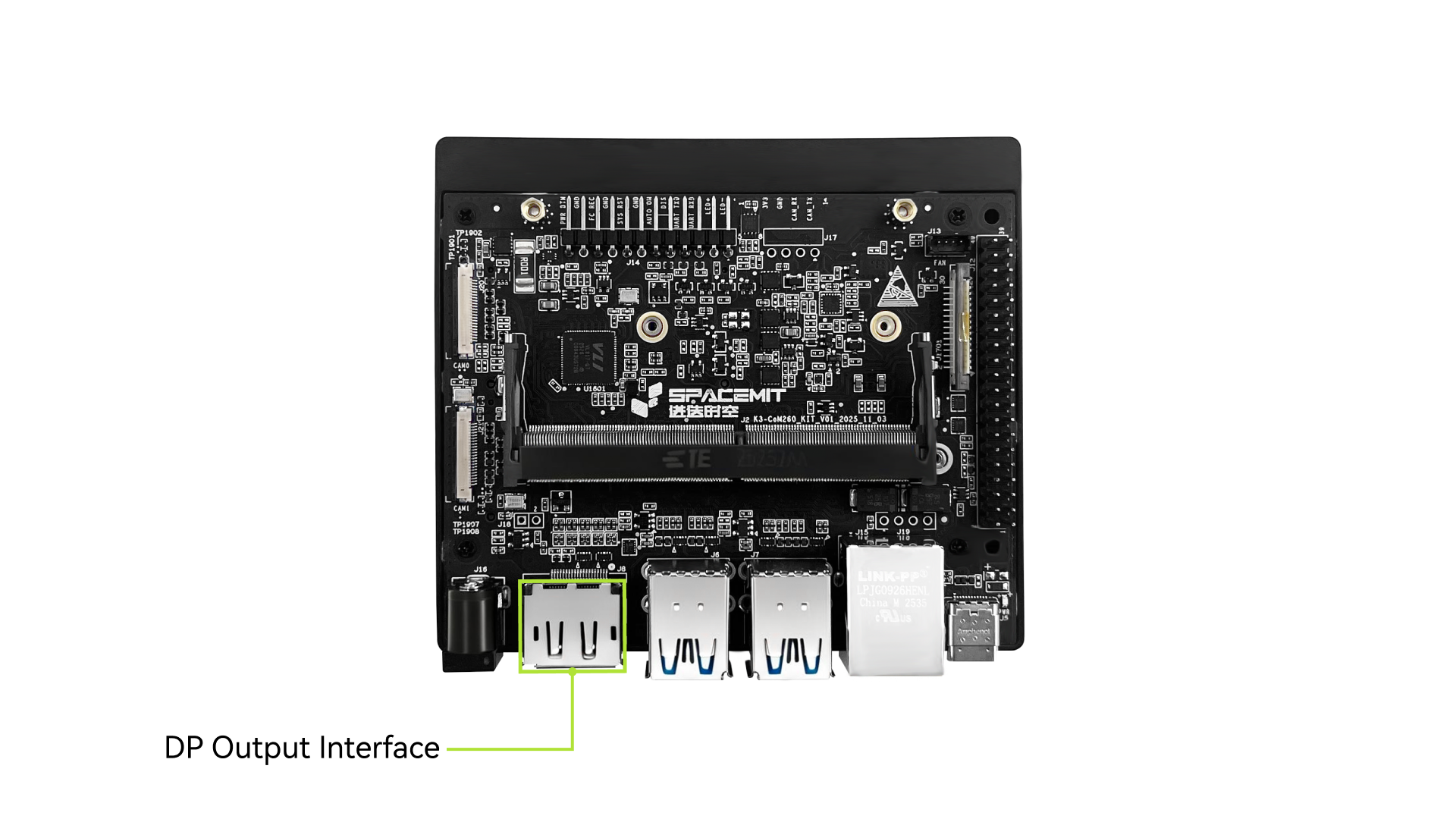 DP output interface diagram