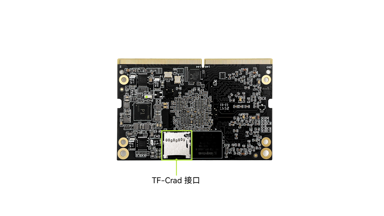 TF-Card interface diagram