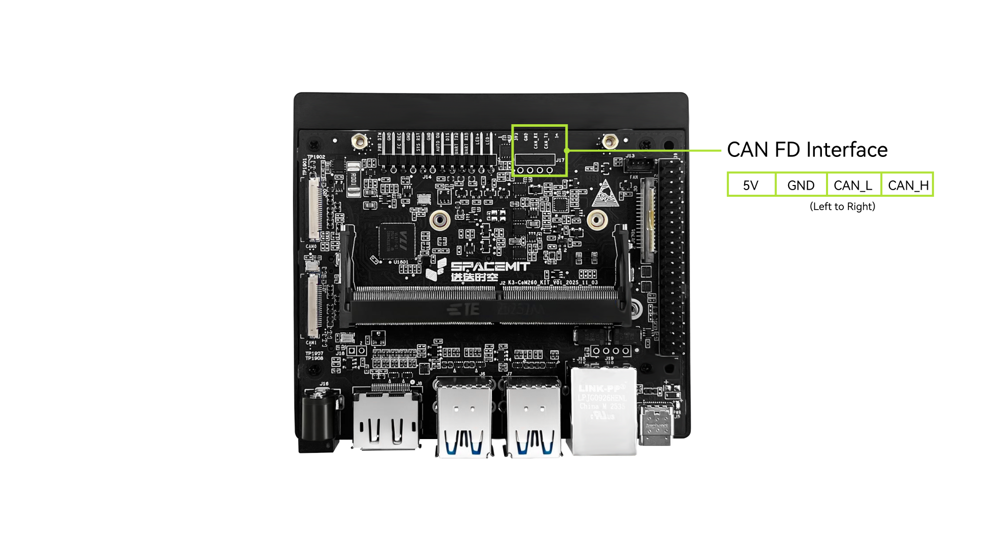 CAN FD interface diagram