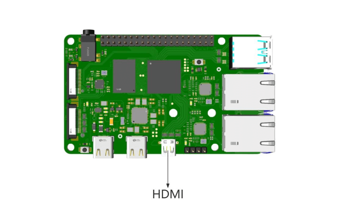 HDMI Connector Example