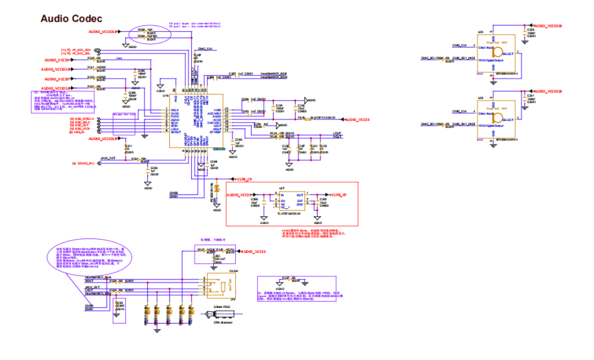 Figure 2 Circuit of the Audio Part