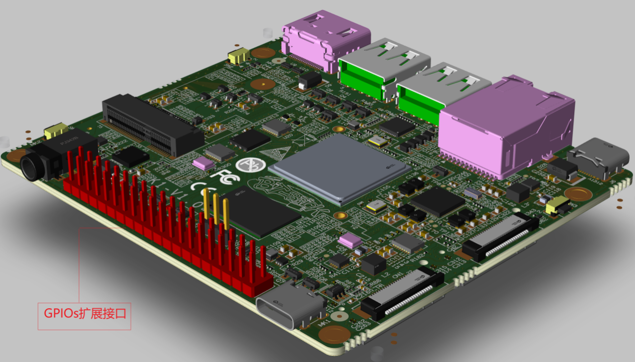 Figure 1 k1_gpio