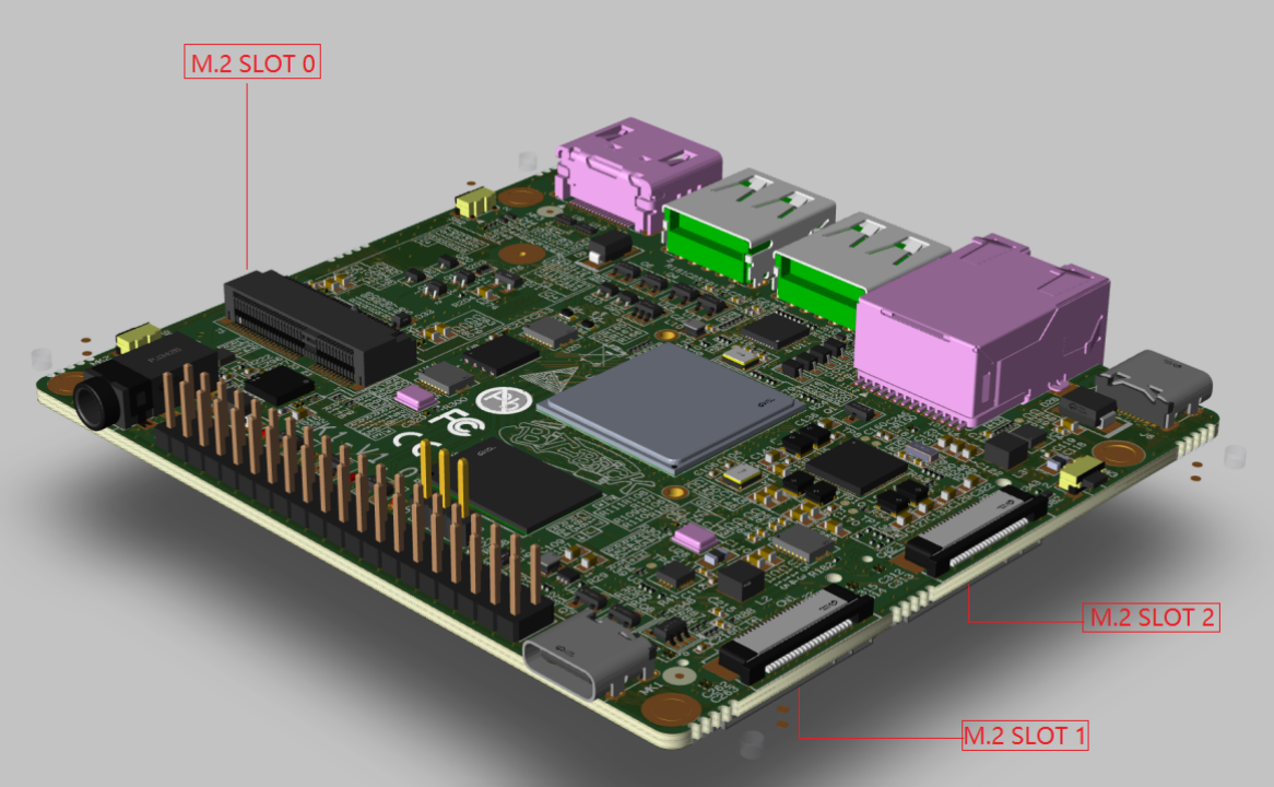 Schematic Diagram of the M.2 Interface