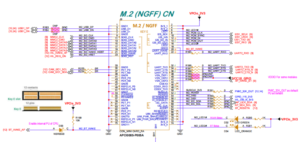 Schematic Diagram of SSD Installation