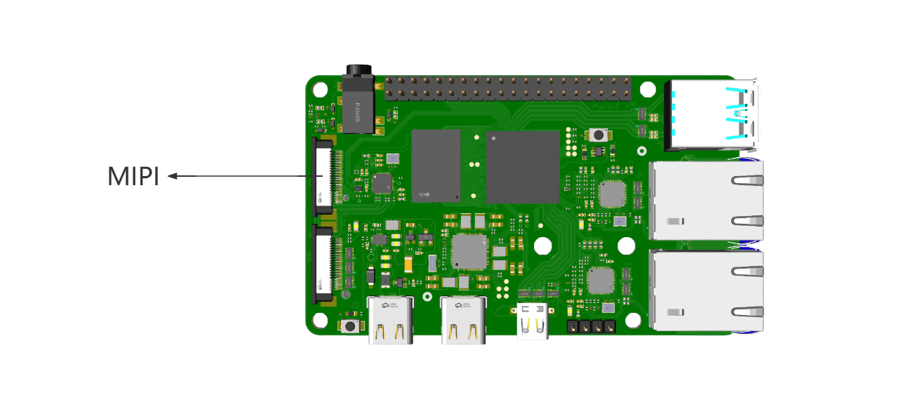 MIPI DSI Connector Example