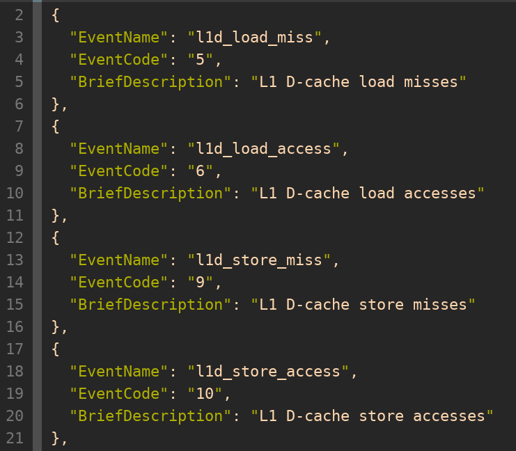 X60 perf pmu-events cache.json