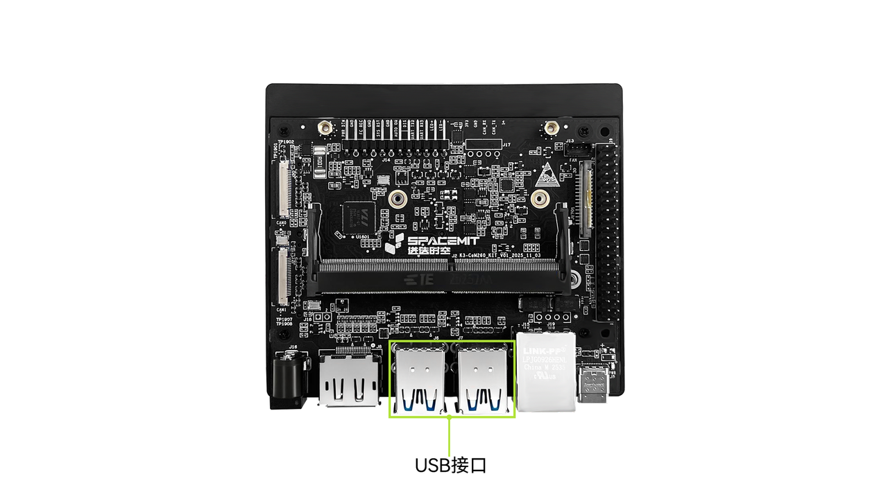 USB 接口示意图