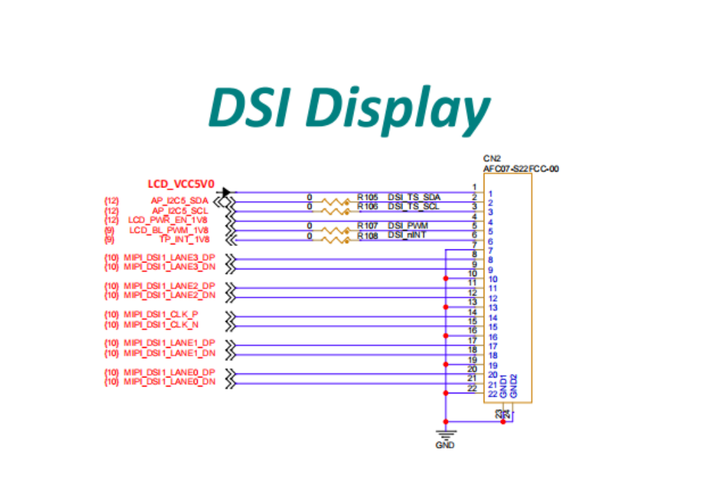 图4 K1 MIPI显示接口定义