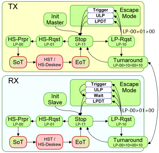 alt text